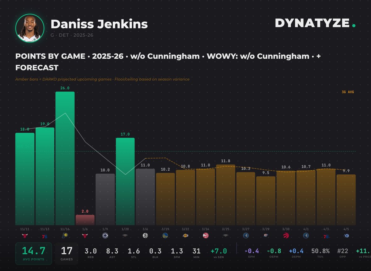 Eric Rutter tweet media