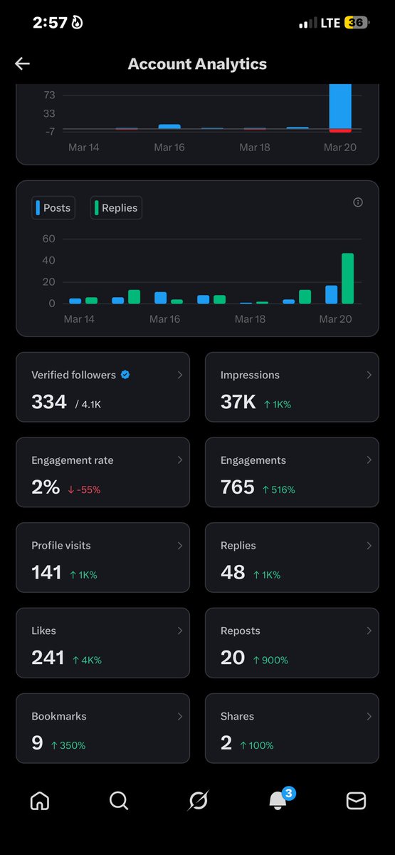 S H O C K E R⚡️™️ tweet media