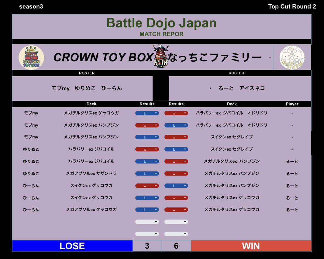 【公式】Battle Dojo Japan tweet media