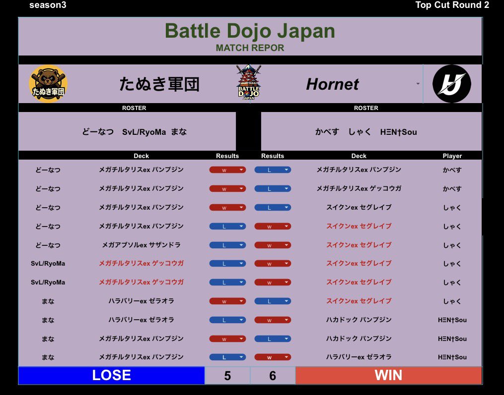 【公式】Battle Dojo Japan tweet media