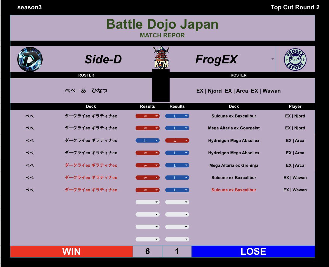 【公式】Battle Dojo Japan tweet media