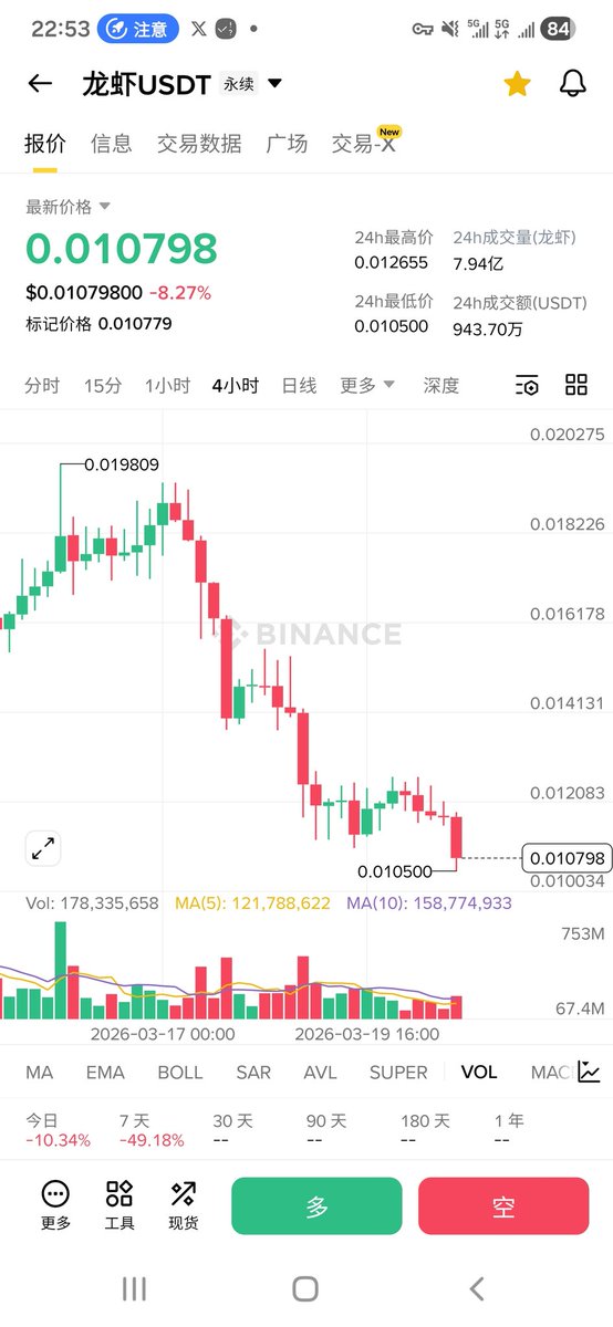 比特币大亨 daheng.btc tweet media