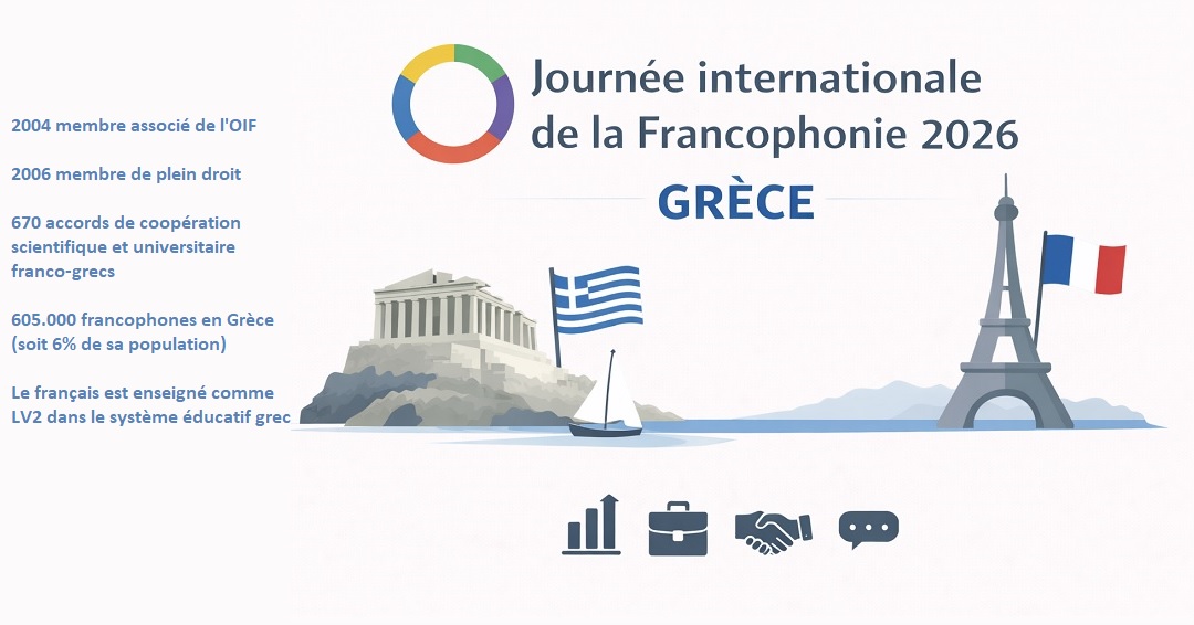 La Grèce en France tweet media