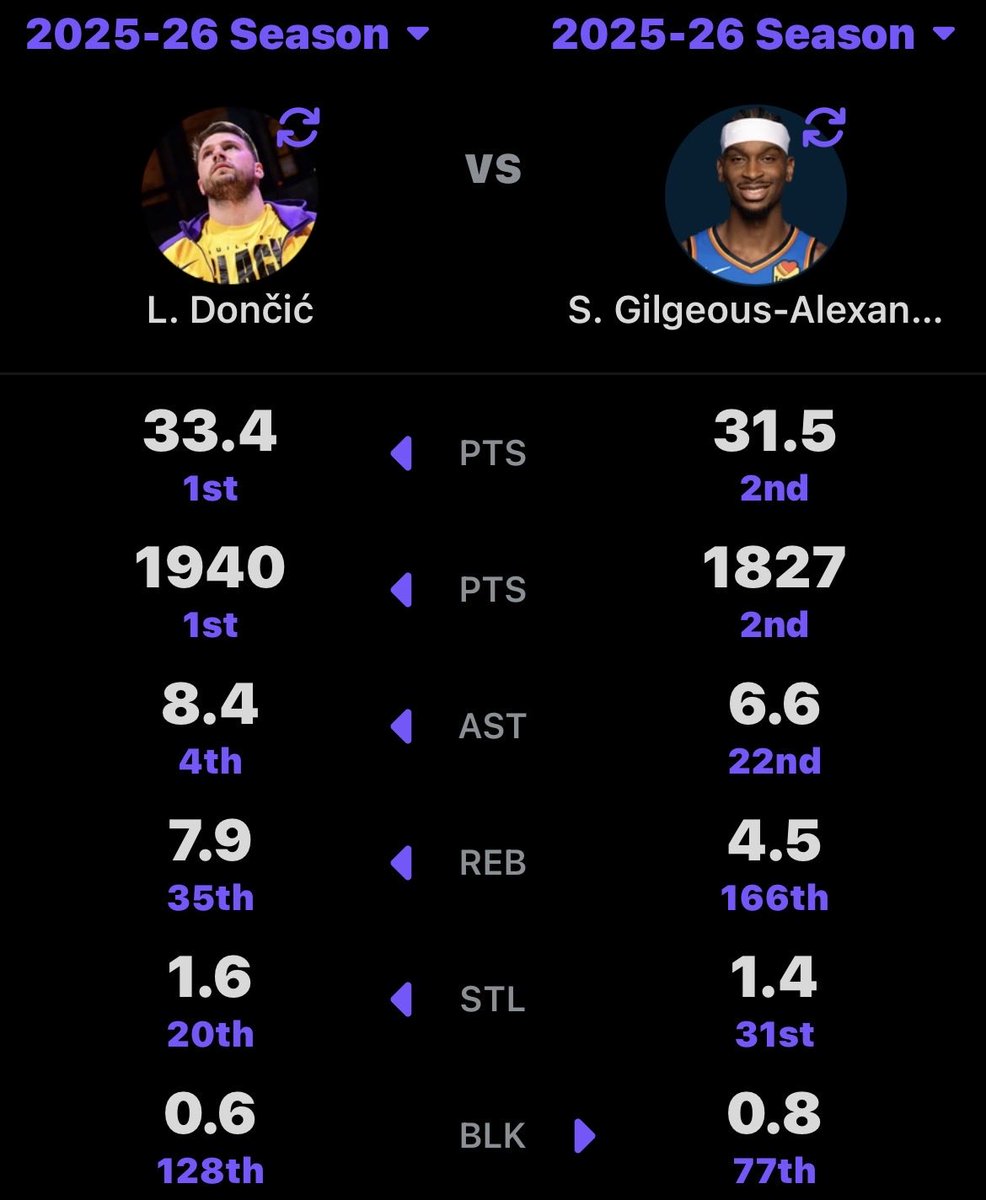 LeBron__legacy 👑 🐐 tweet media