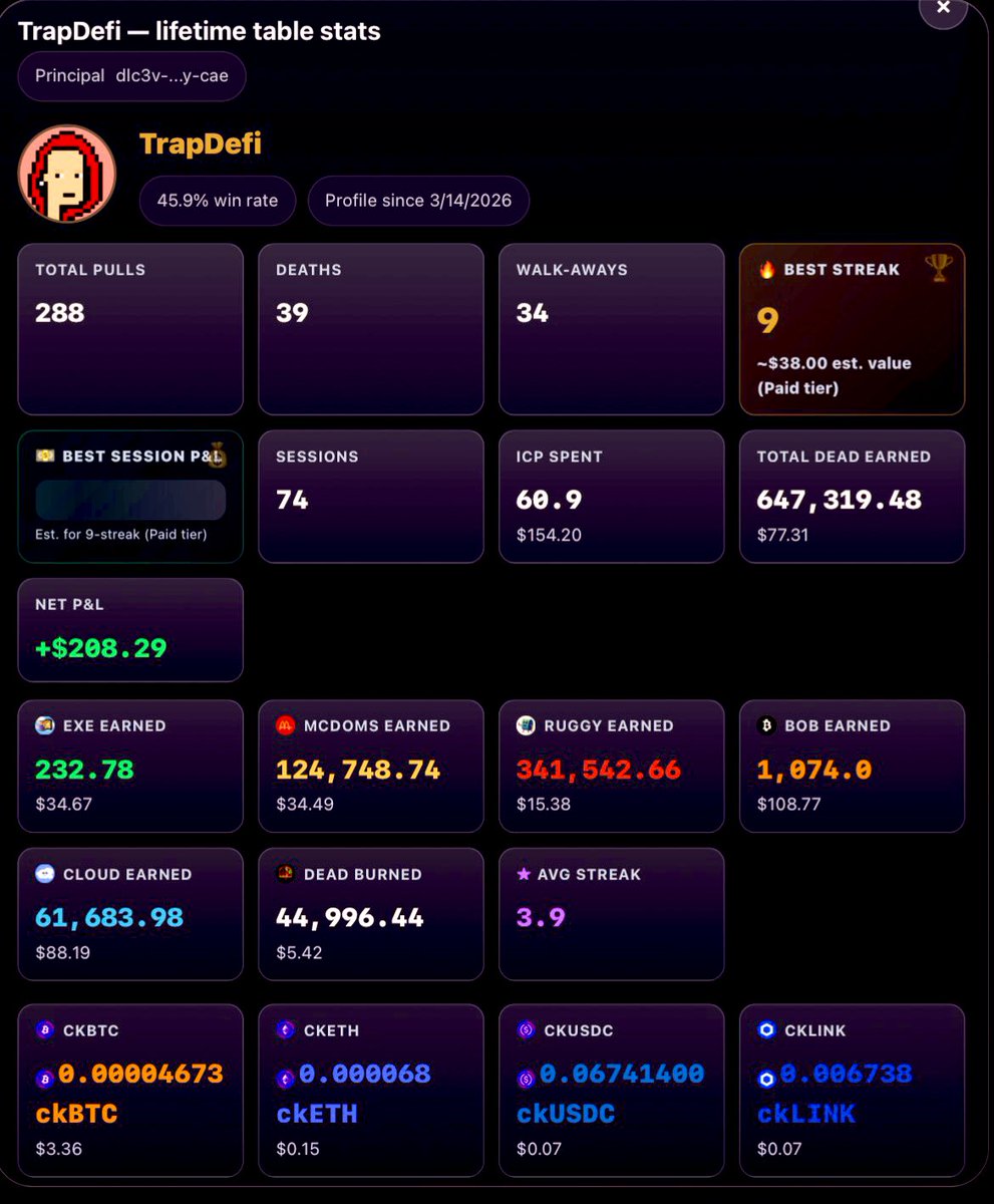 TrapDefi ♿️ tweet media