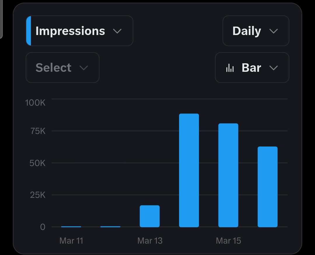 Dumisani Mananga tweet media