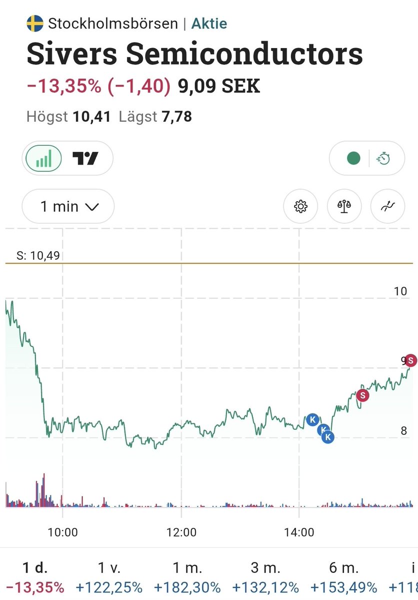 Borspicker tweet media