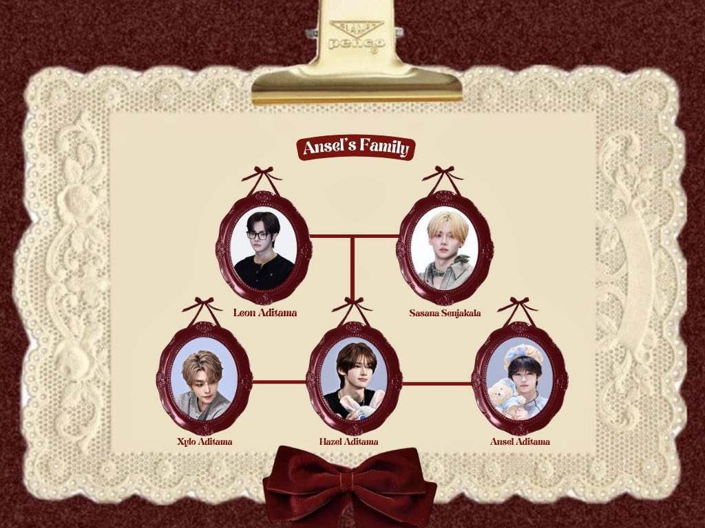 Panini_nina's tweet photo. their families
#hyeonxin #haoseo #leowon #neumlib https://t.co/oSo98JXiqF