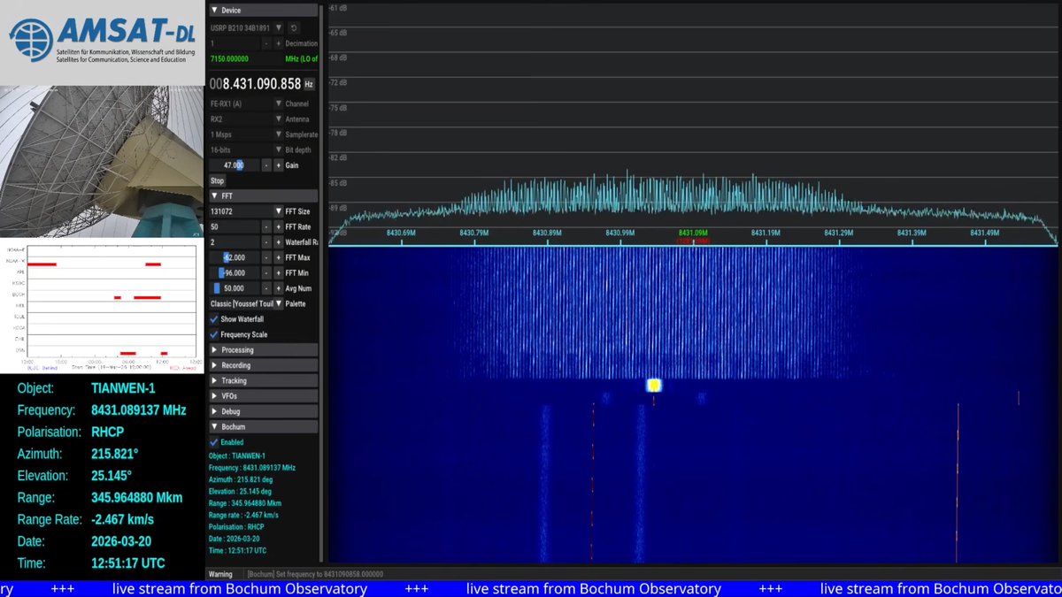 AMSAT-DL tweet media