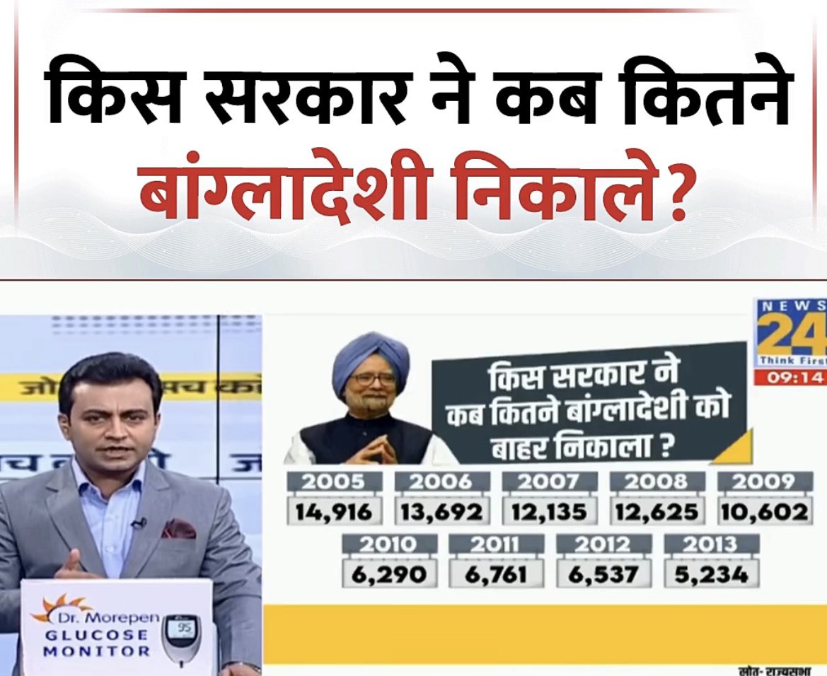 Rohit Chhonkar tweet media