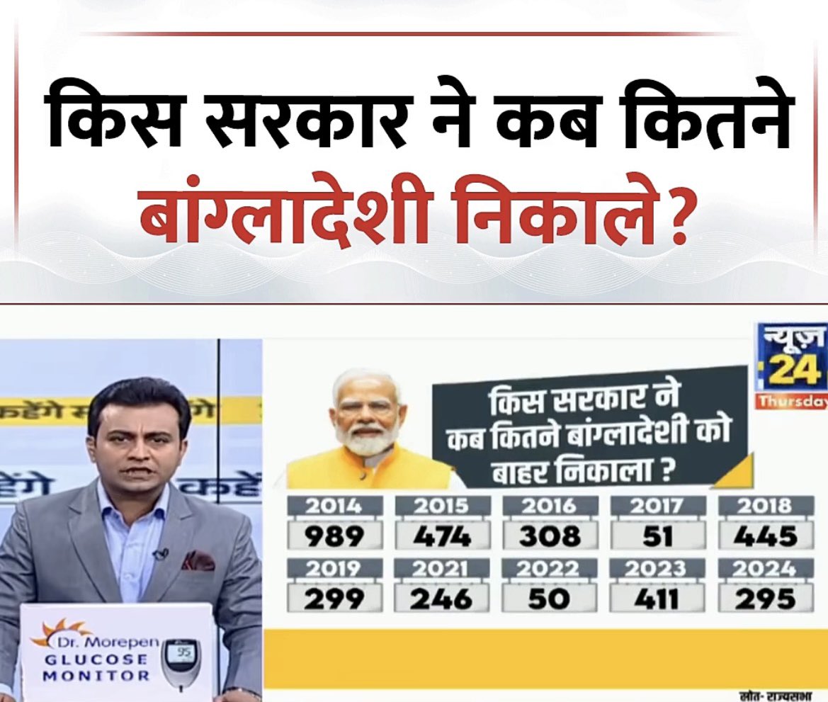 Rohit Chhonkar tweet media