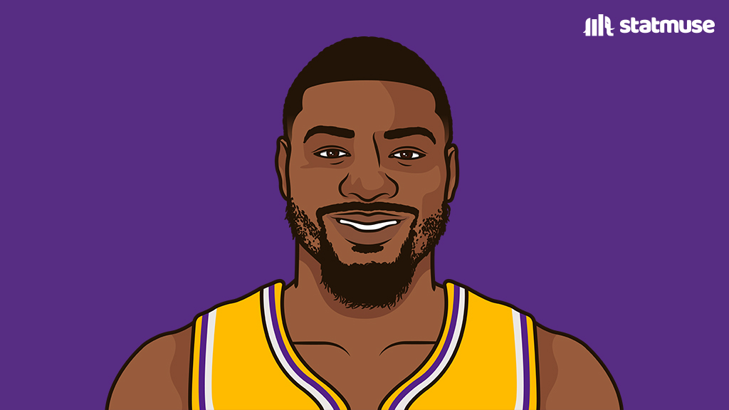 StatMuse tweet media