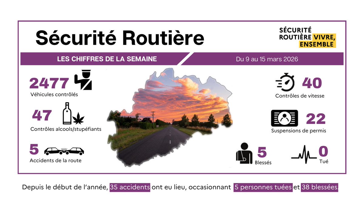 Préfet de la Haute-Saône tweet media