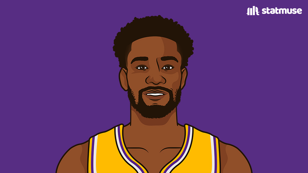 StatMuse tweet media