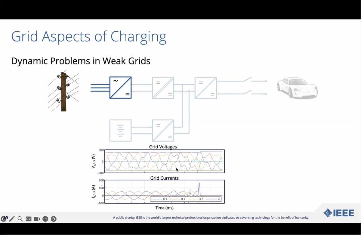 ProceedingsIEEE's tweet image. Weak grids face other serious challenges, particularly with chargers and #electronics,  which can cause grid instabilities and impedances. #EV #electromobility #ElectromobilityWebinar