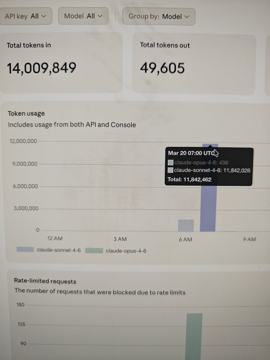 Josh Loh tweet media