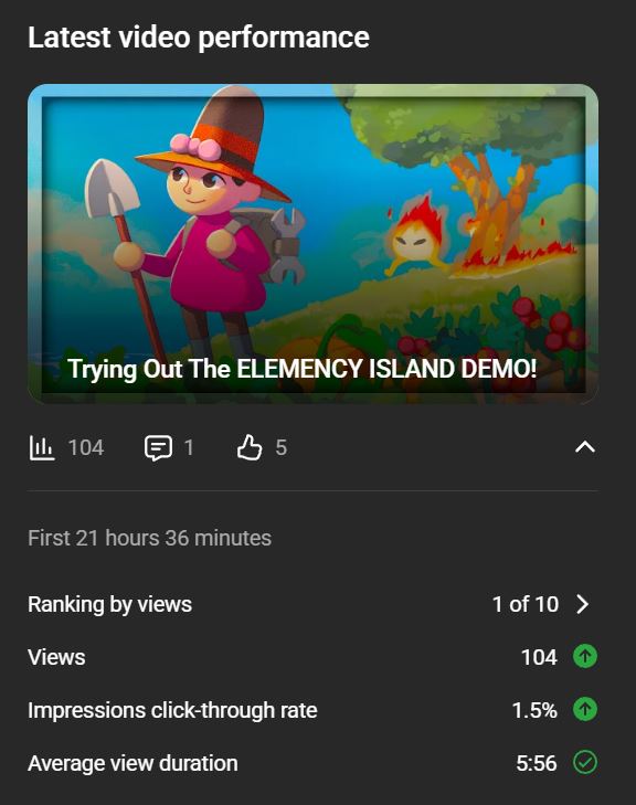 Ducain23 tweet media