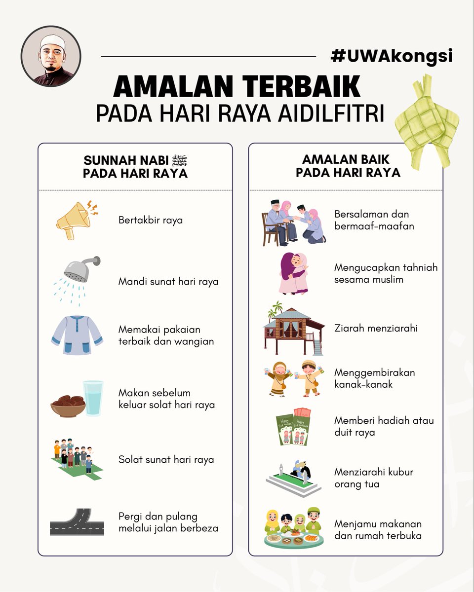 ustazwadiannuar's tweet photo. Marilah kita menyambut hari raya Aidilfitri dengan meneladani sunnah Nabi ﷺ dan mengekalkan amalan tradisi murni masyarakat kita seperti bermaaf-maafan serta menjamu tetamu. 

Semoga amalan kita diterima dan ukhuwah sesama kita semakin erat. https://t.co/7qiKLVOnHu