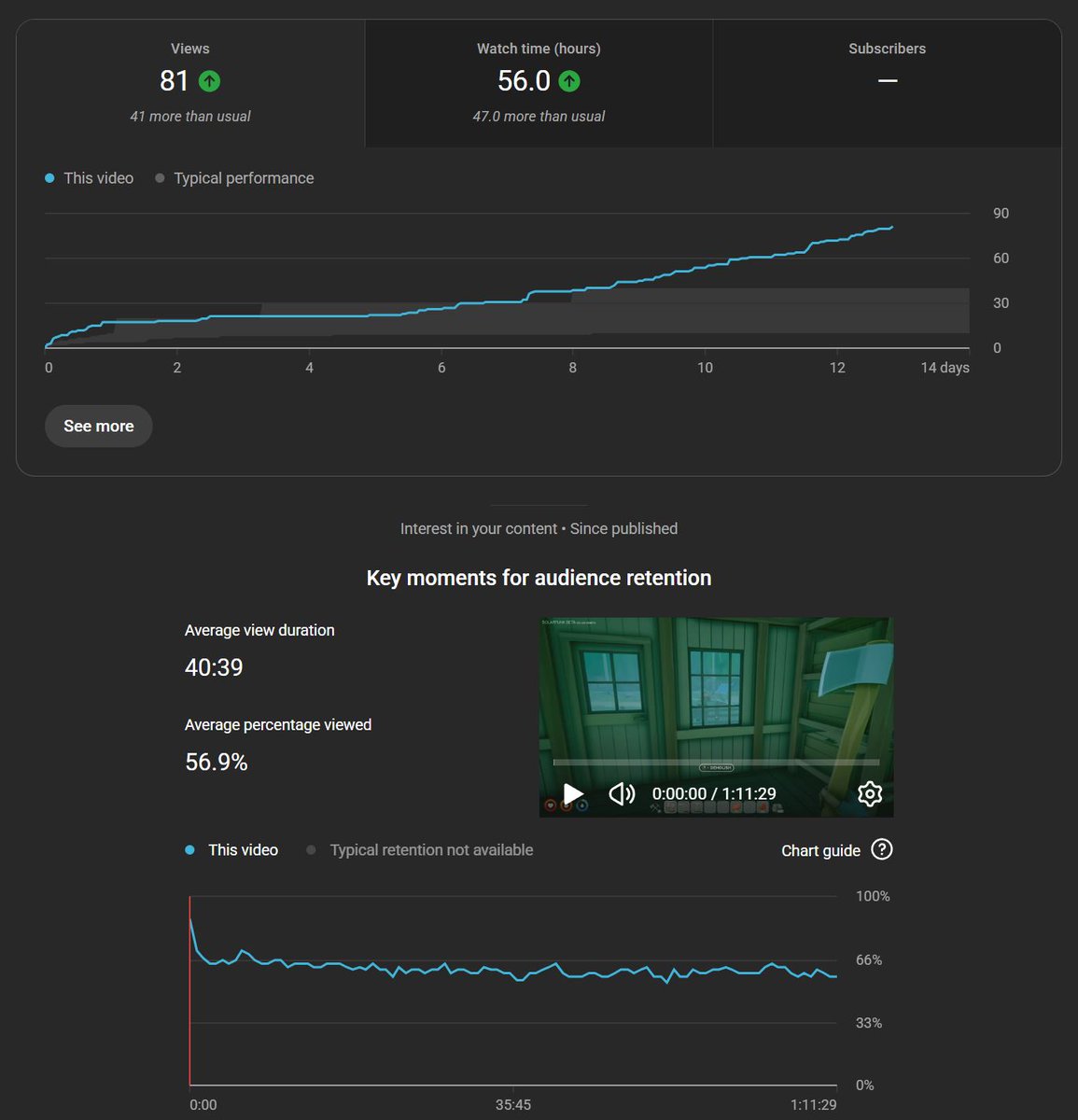 Ducain23 tweet media