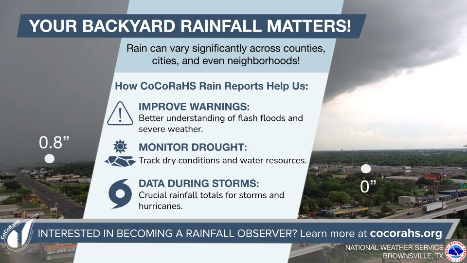 NWSBrownsville's tweet image. Your backyard rainfall matters! Interested in becoming an observer? Learn more at cocorahs.org

#rgv