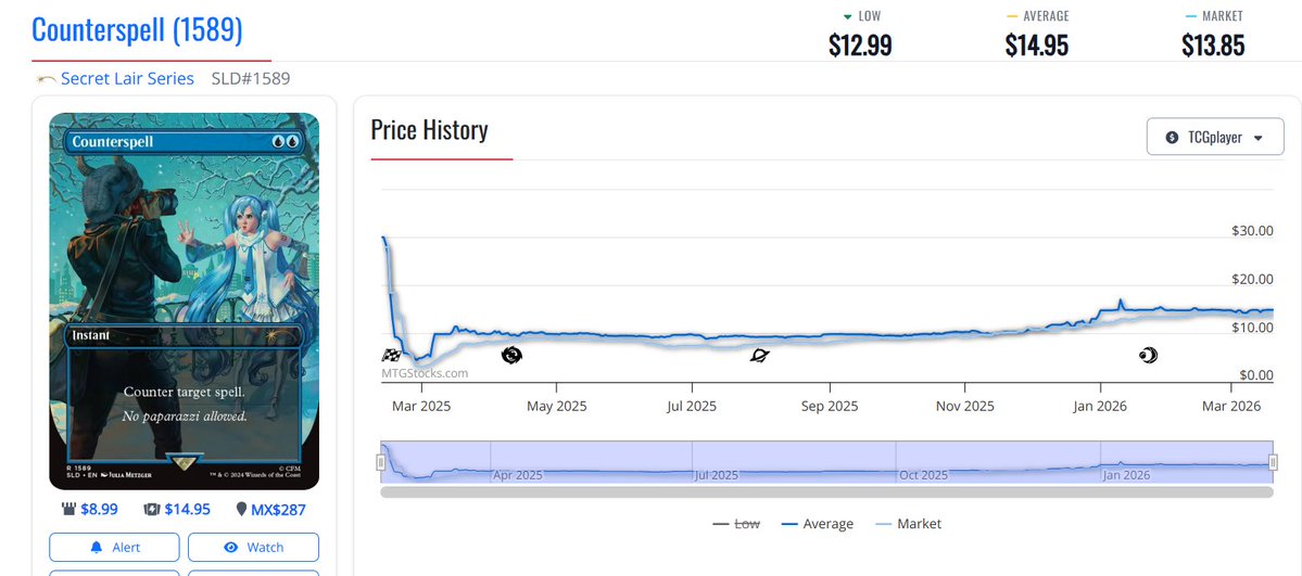 Alexis Haro tweet media