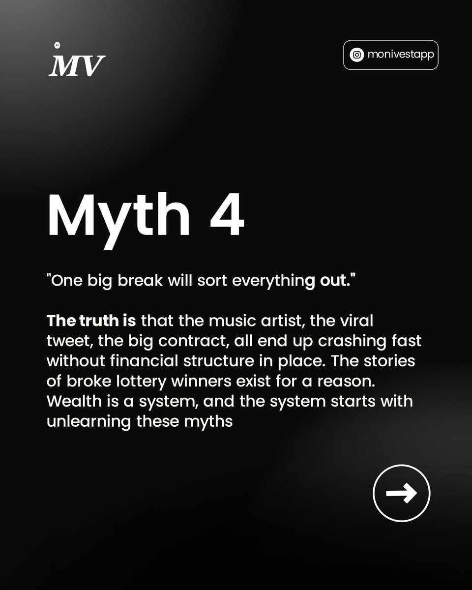 monivestapp's tweet photo. 🗣️“One big break will fix it”:
Without structure, wealth vanishes❌

Unlearn these🚫

#MoneyMyths #Monivest #NigerianFinance #FinancialLiteracy #Wealthbuilding https://t.co/StbnBkWH8C