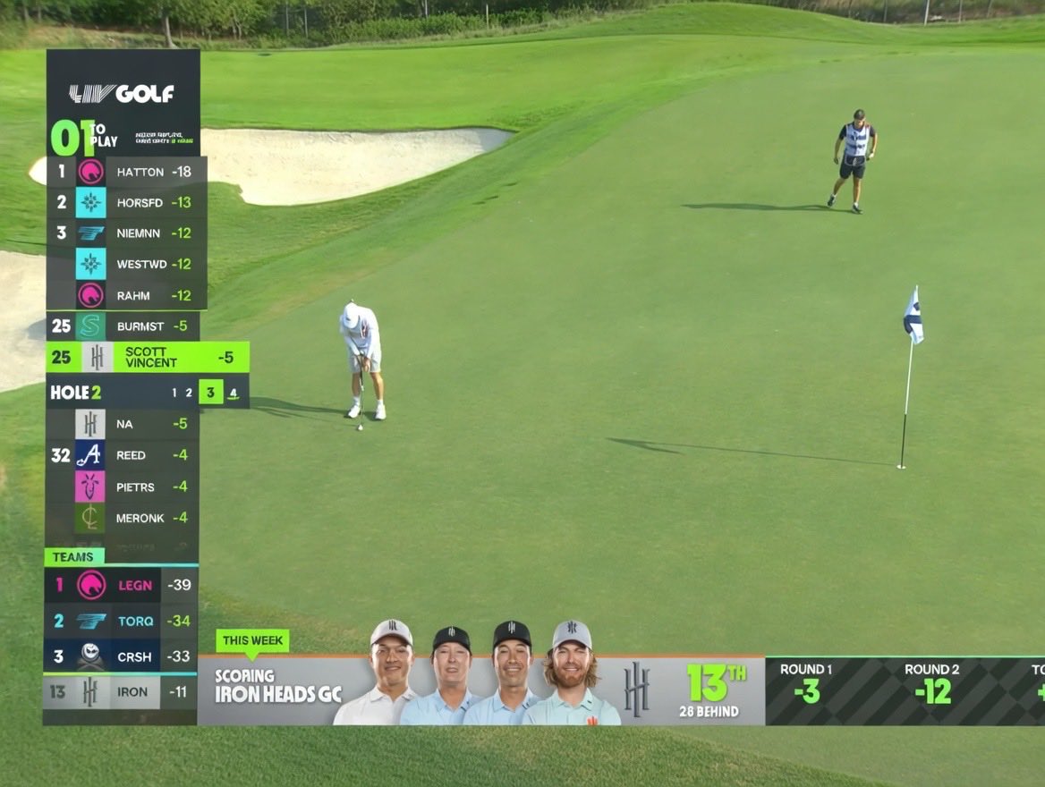 MonahansMicroPeen 🤏🏼🤏🏼 tweet media