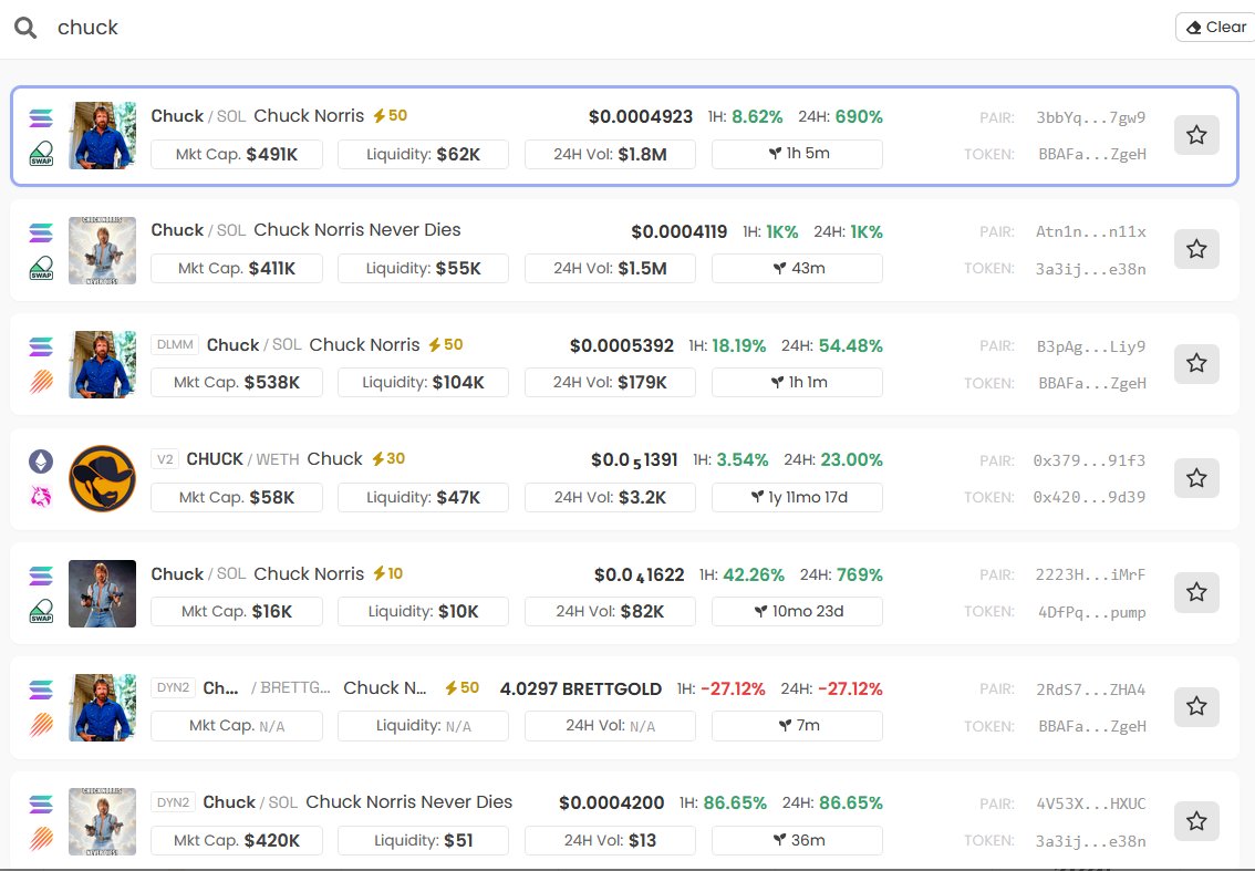 🦧Mr. APE aka GEM Hunter💎 tweet media