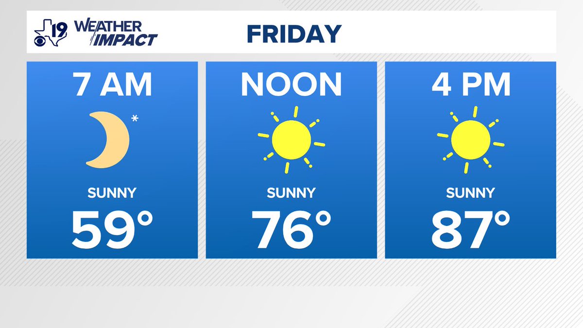 Brett Anthony tweet media