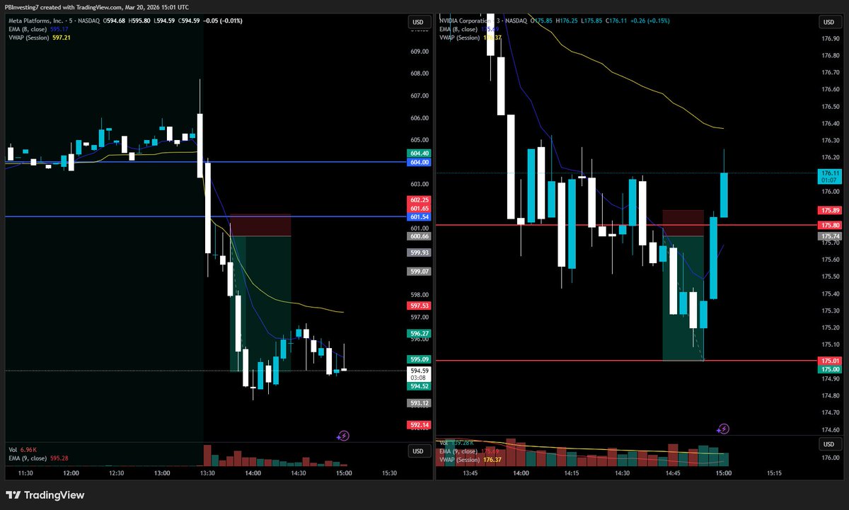 PBInvesting ⚡️ tweet media