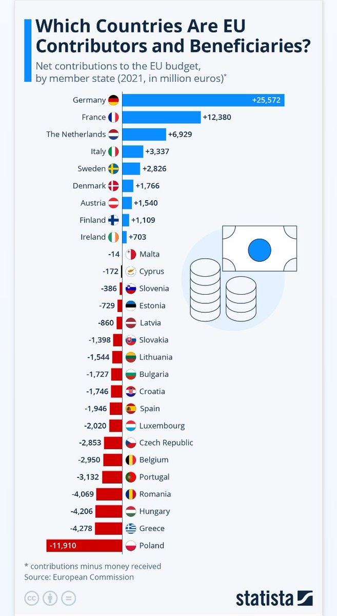 Ayiba Benedict アイバ🇳🇬🇺🇳 tweet media
