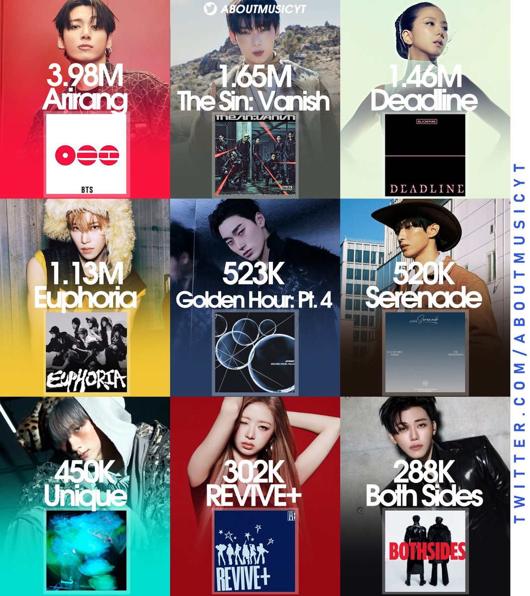 About Music tweet media