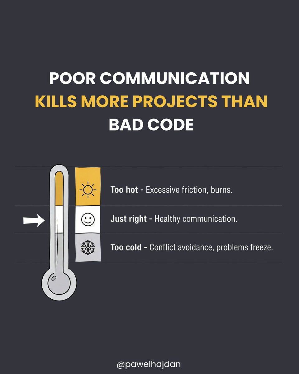 Pawel Hajdan tweet media