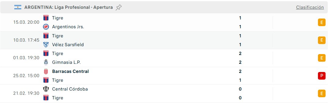 Contrataciones América de Cali tweet media