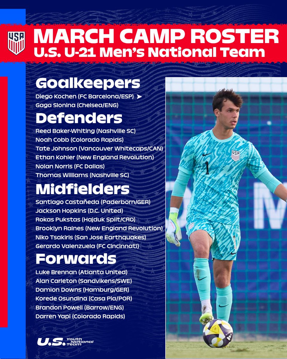 U.S. Soccer YNT tweet media