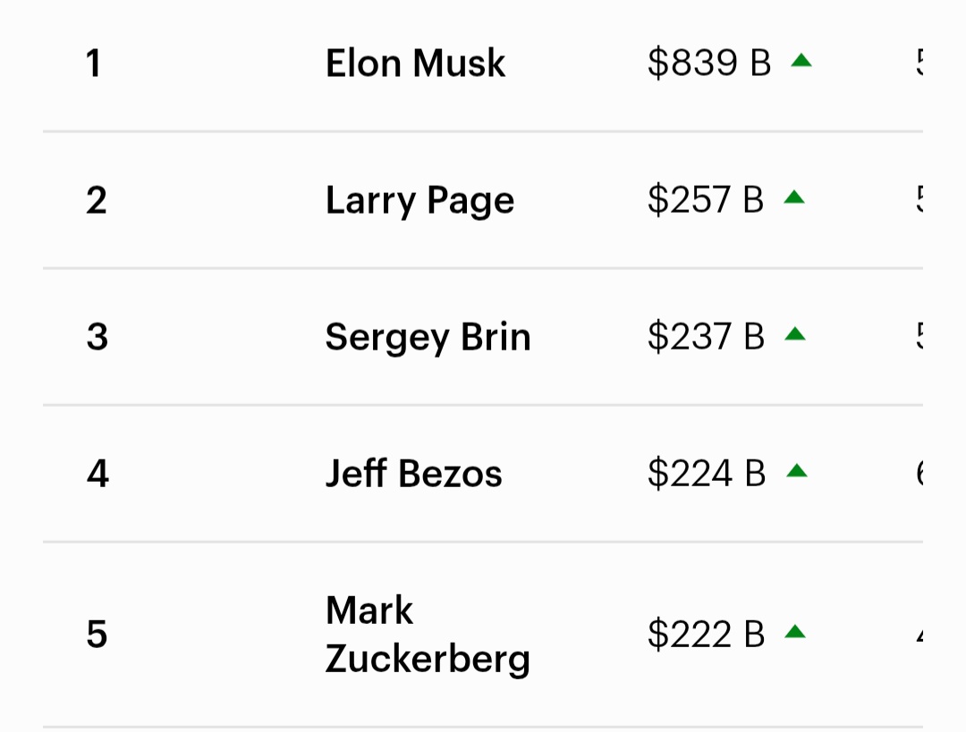 Ola Barnabas tweet media