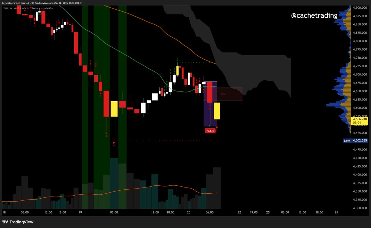𝐂𝐫𝐲𝐩𝐭𝐨𝐂𝐚𝐜𝐡𝐞 tweet media
