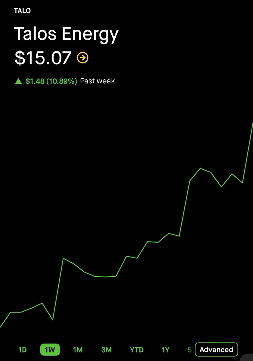 Small Cap Scientist 👨🔬🧪🥼 tweet media