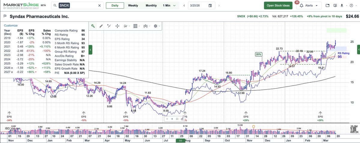 ivanhoff.com tweet media