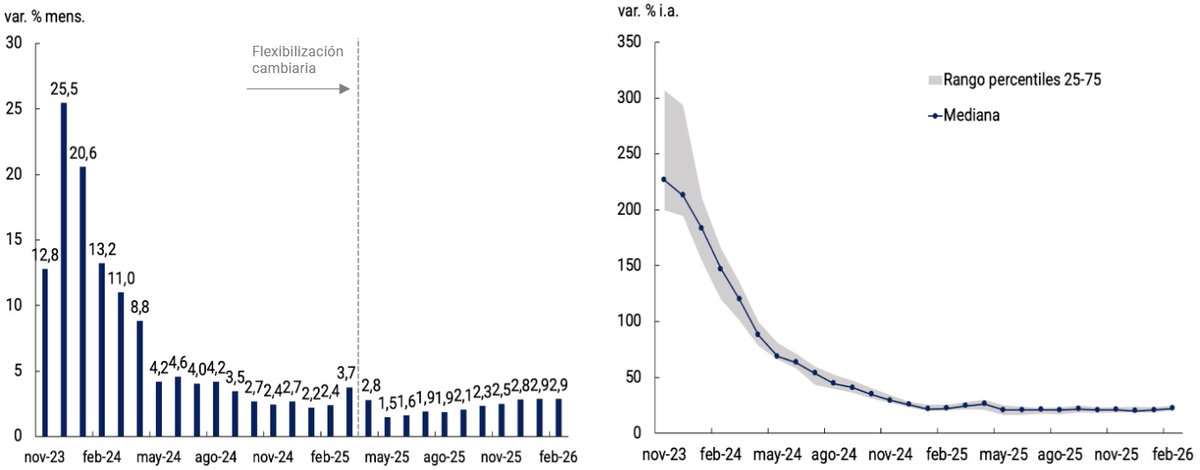Dan Mitchell tweet media