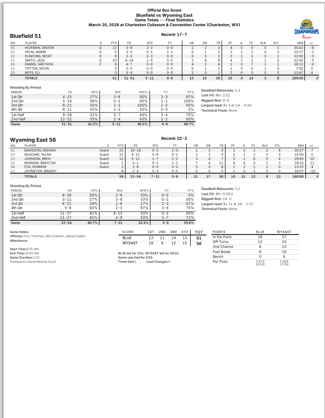 Frank Bowers tweet media