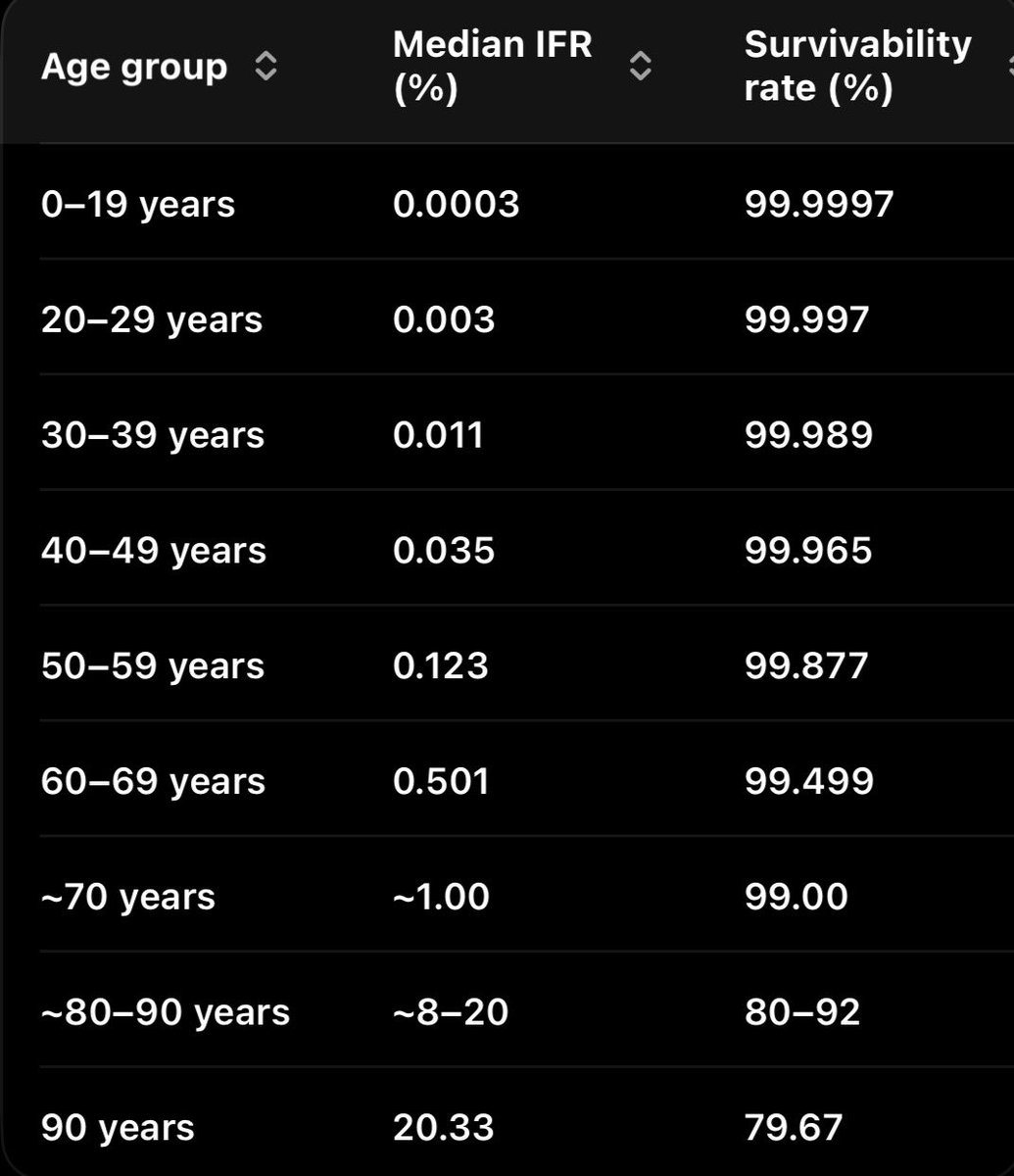 Alan Roberts tweet media
