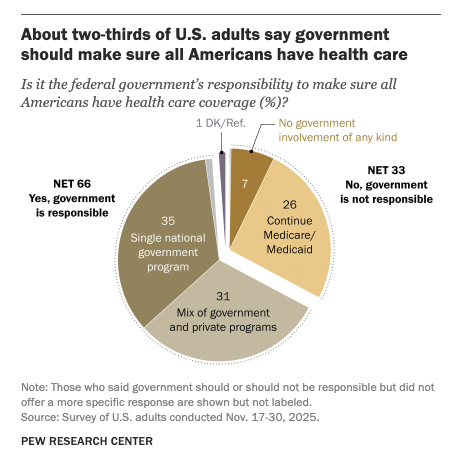 Tim O'Connell tweet media