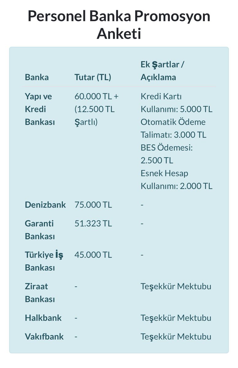 Belediye iscileri derneği tweet media