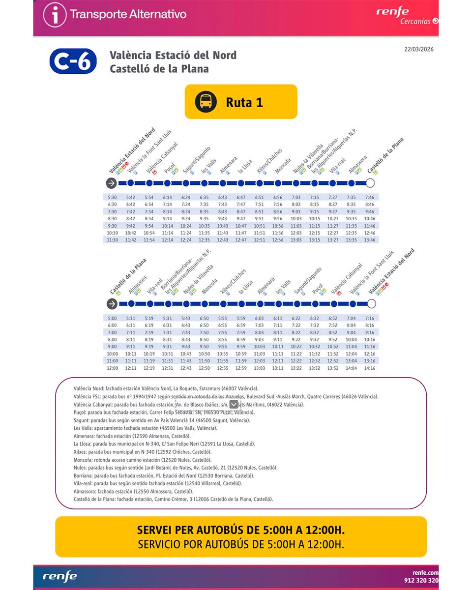 Ajuntament de Nules tweet media