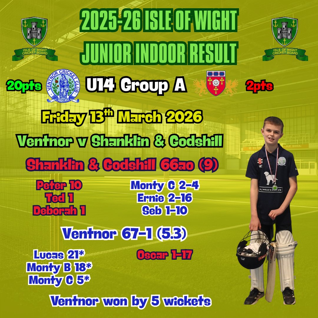 Isle of Wight Cricket tweet media