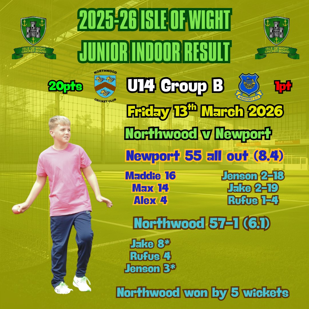 Isle of Wight Cricket tweet media