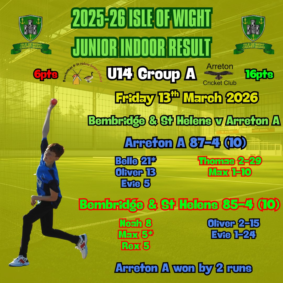 Isle of Wight Cricket tweet media