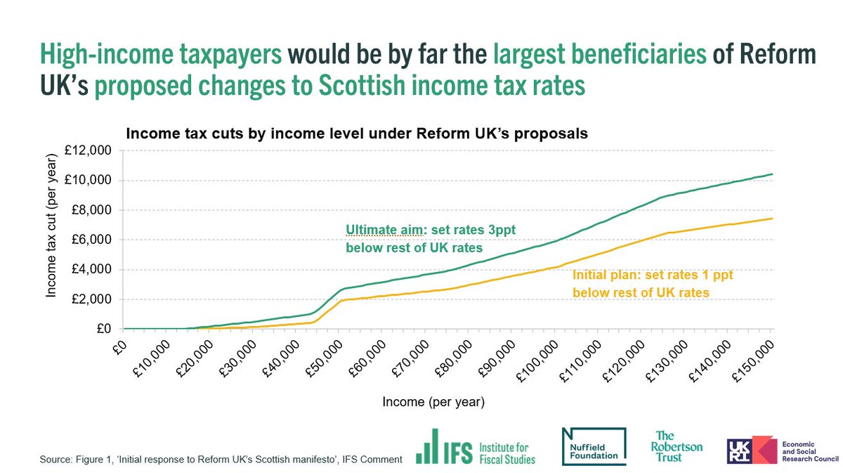 David Phillips tweet media