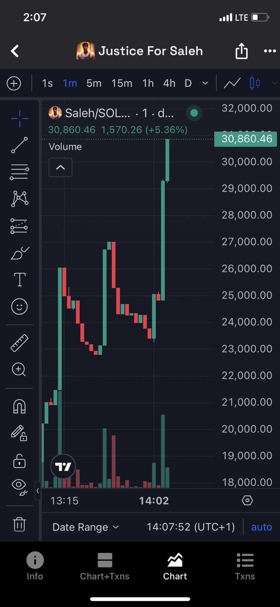 blessedsondegreat tweet media